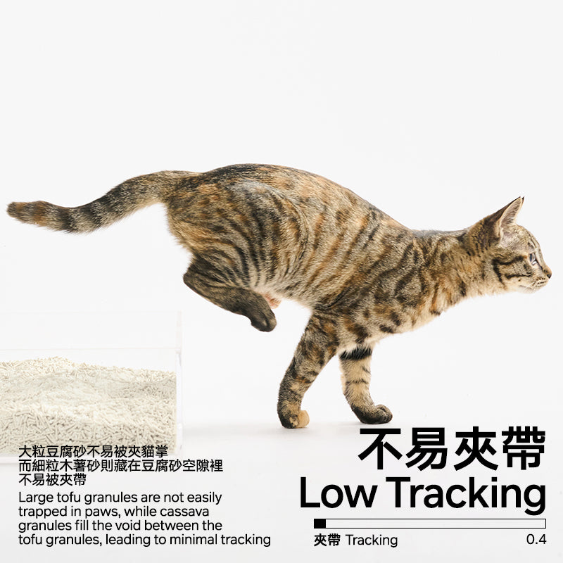 Cassava & Tofu 30%:70% Cat Litter (4 Bags)